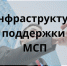 Инфраструктура поддержки малого и среднего предпринимательства - Администрация г. Кумертау