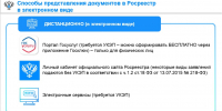 Способы представления документов в Росреестр в электронном виде - Администрация г. Кумертау