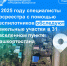 В 2025 году специалисты Росреестра с помощью беспилотников обследуют земельные участки в 31 населенном пункте Башкортостана - Администрация г. Кумертау