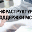 Инфраструктура поддержки малого и среднего предпринимательства - Администрация г. Кумертау