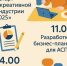 27 мая в г. Кумертау пройдут мероприятия в рамках традиционной Недели предпринимательства - Администрация г. Кумертау