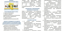 1 июня 2025 года стартовал прием заявок для участия в ежегодном республиканском конкурсе «Налогоплательщик года» - Администрация г. Кумертау